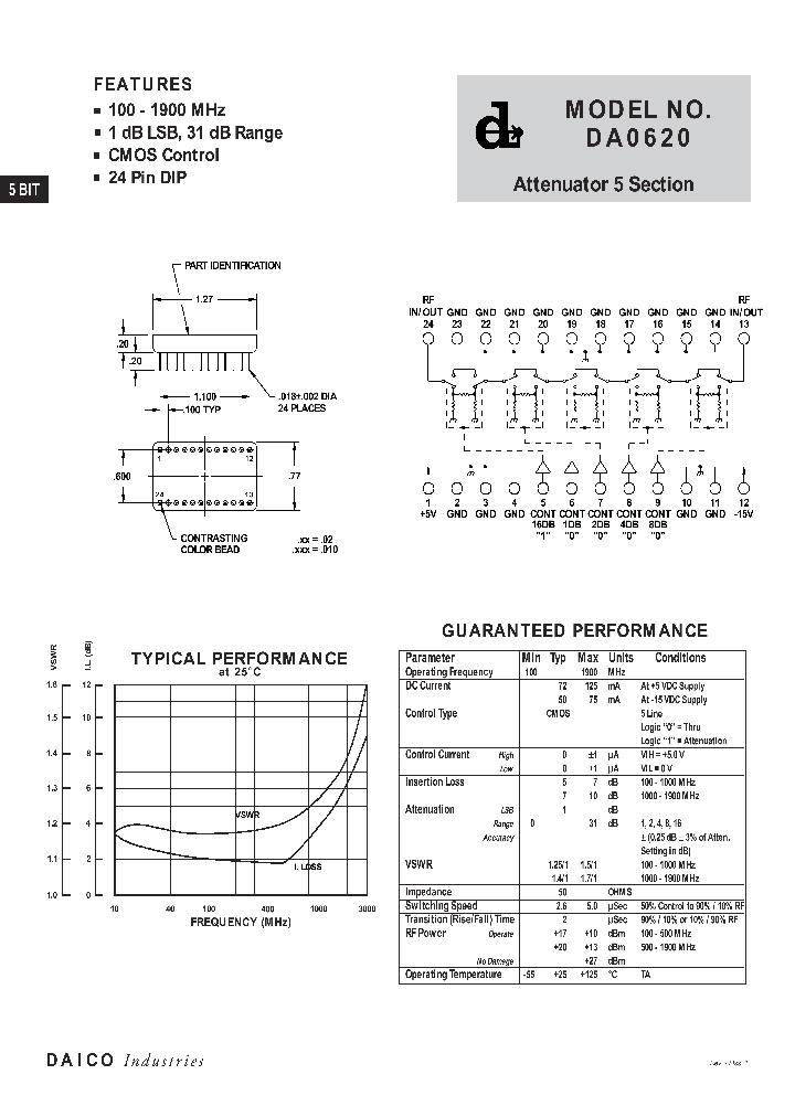 DA0620_5604635.PDF Datasheet