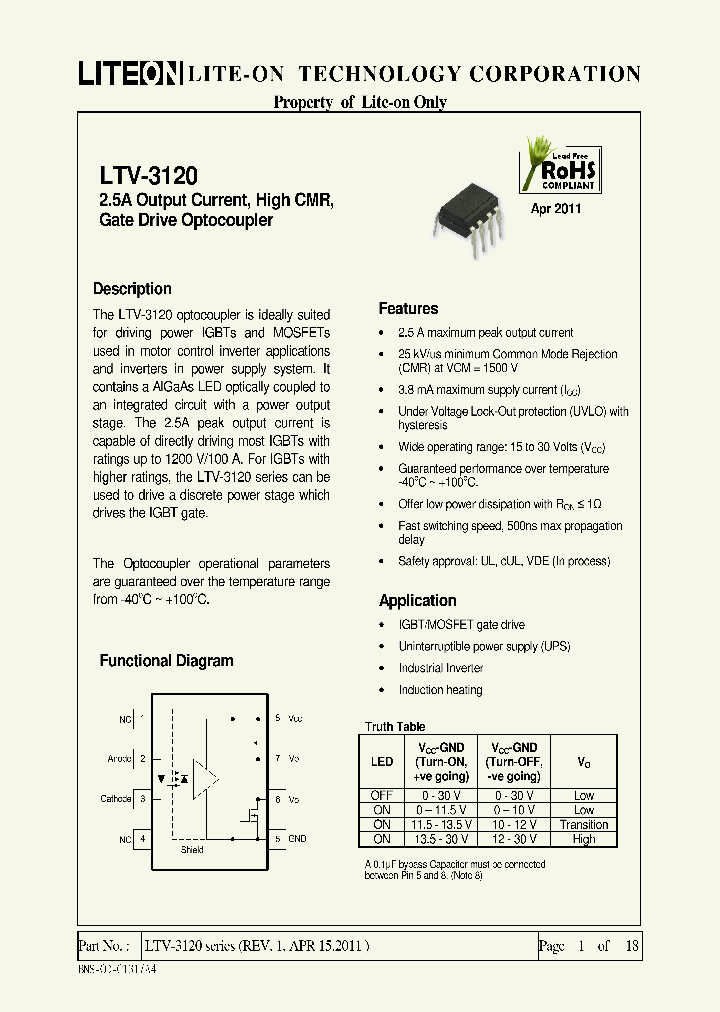 LTV-3120_5606894.PDF Datasheet