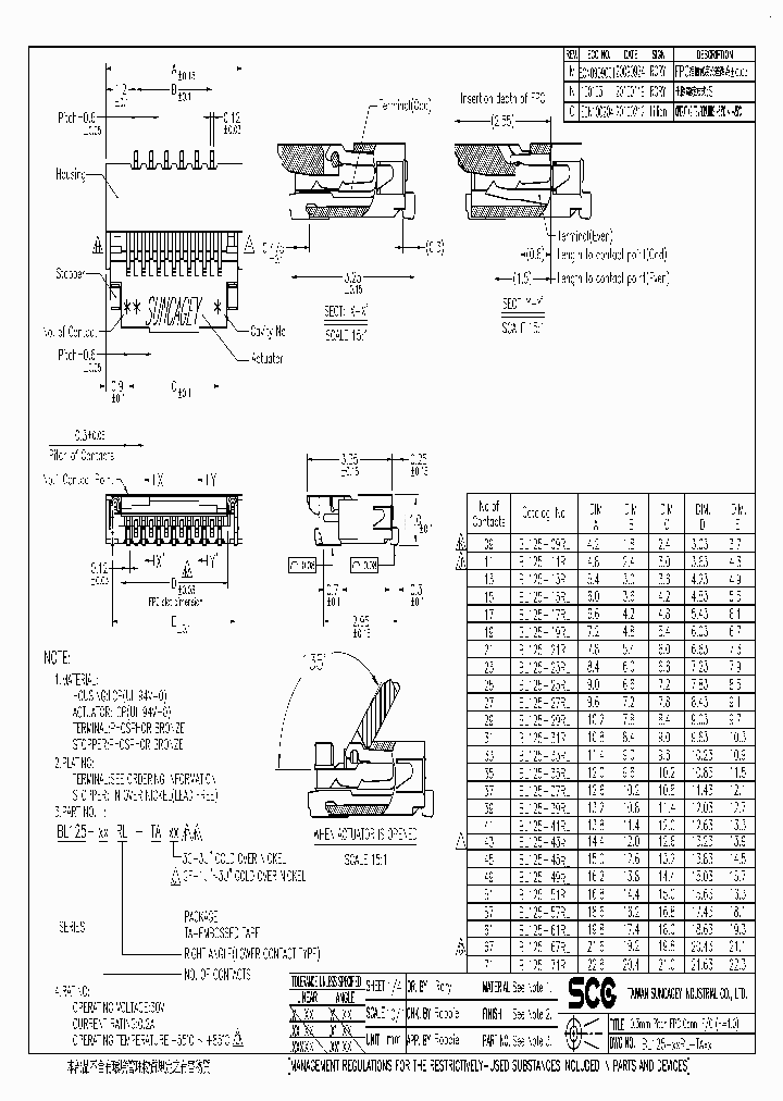 BL125-09RL_5608041.PDF Datasheet