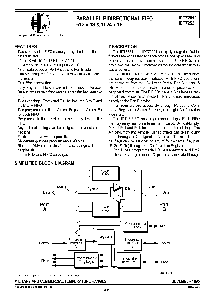 IDT72521L40G_5615793.PDF Datasheet