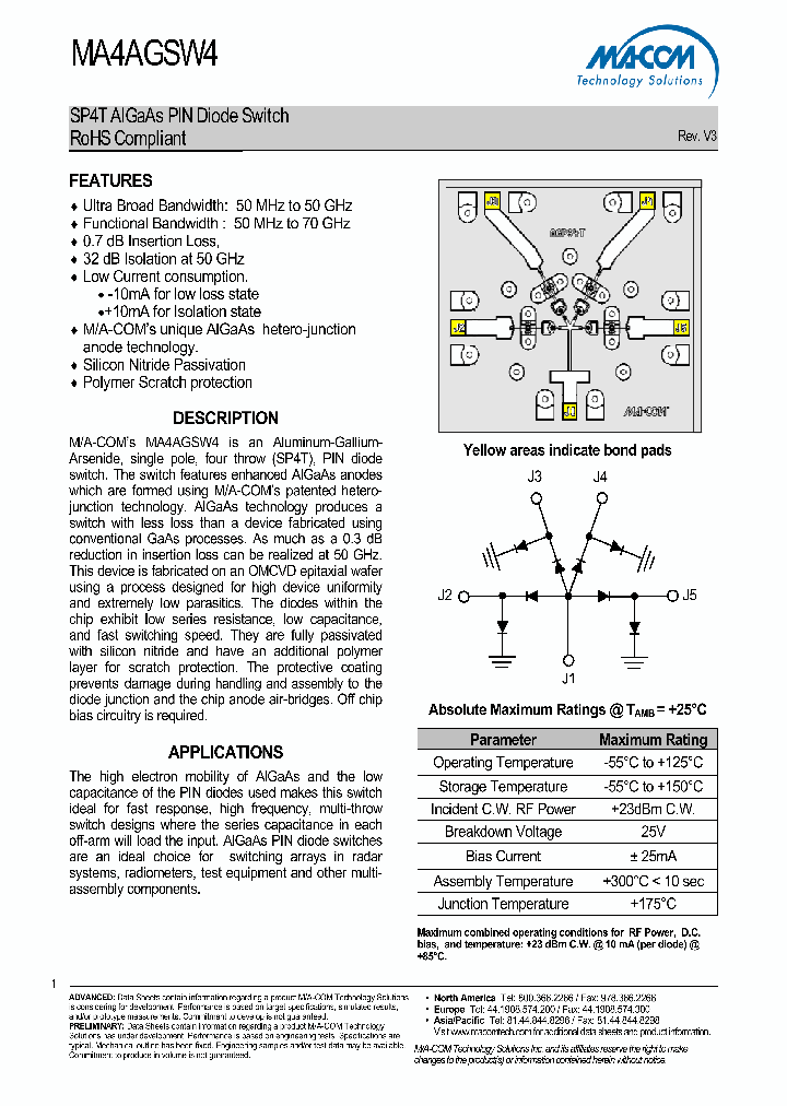 MA4AGSW4_5617789.PDF Datasheet