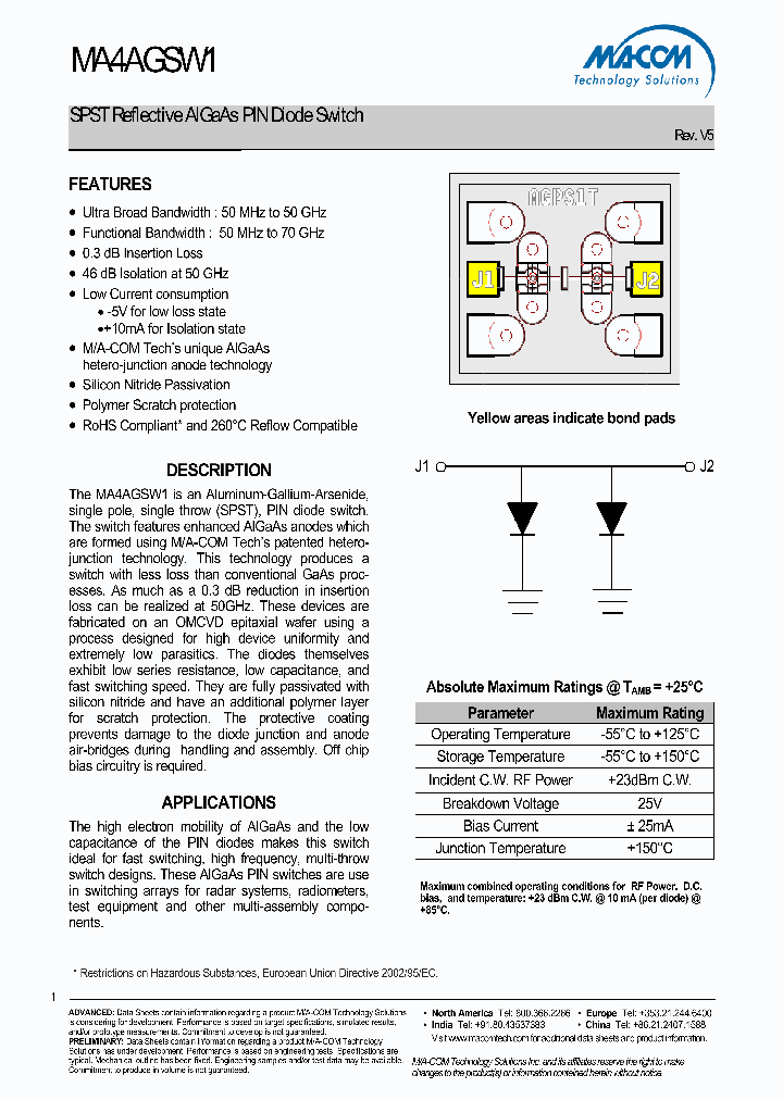 MA4AGSW1V5_5617783.PDF Datasheet