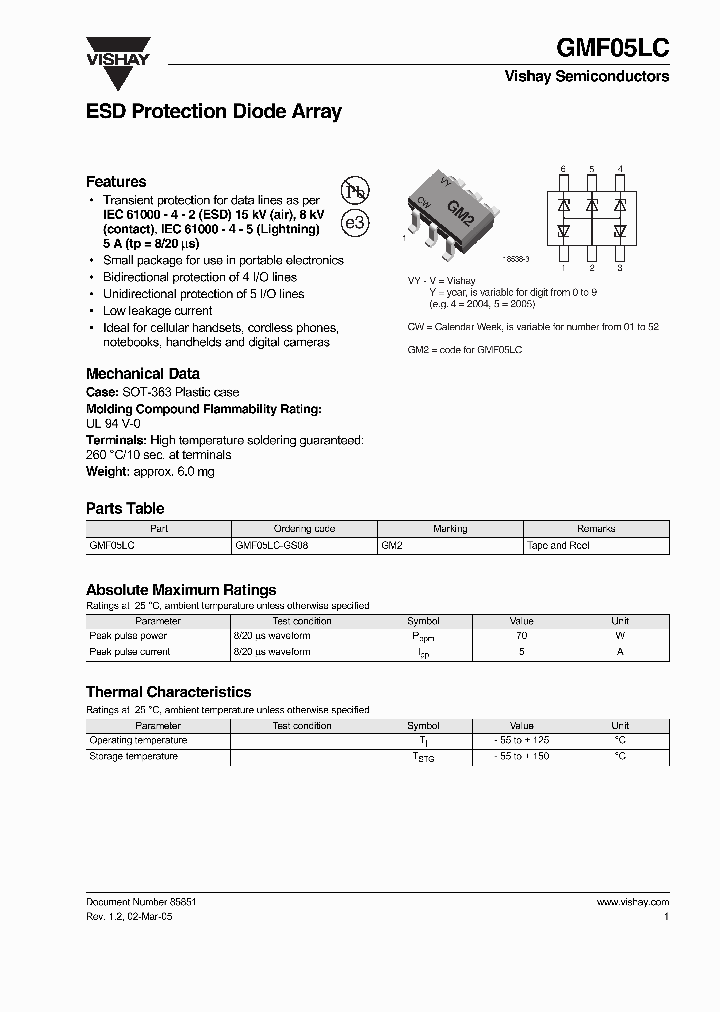 GMF05LC_5617868.PDF Datasheet