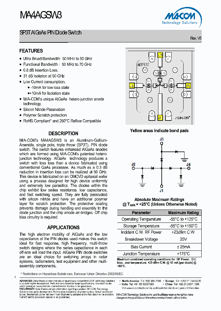 MA4AGSW3_5617787.PDF Datasheet