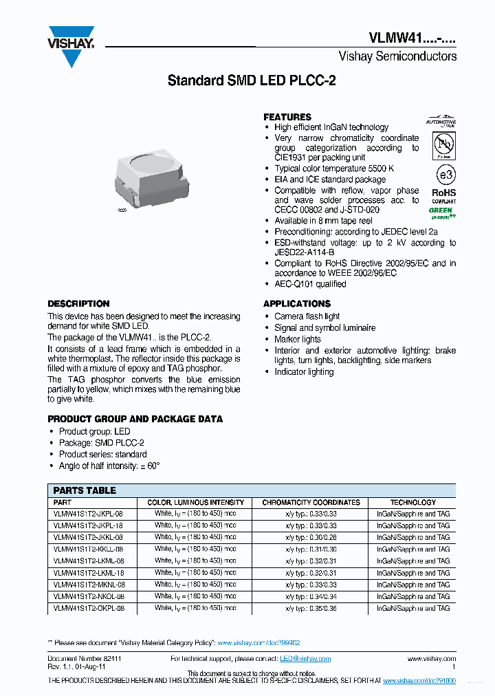 VLMW41_5619353.PDF Datasheet