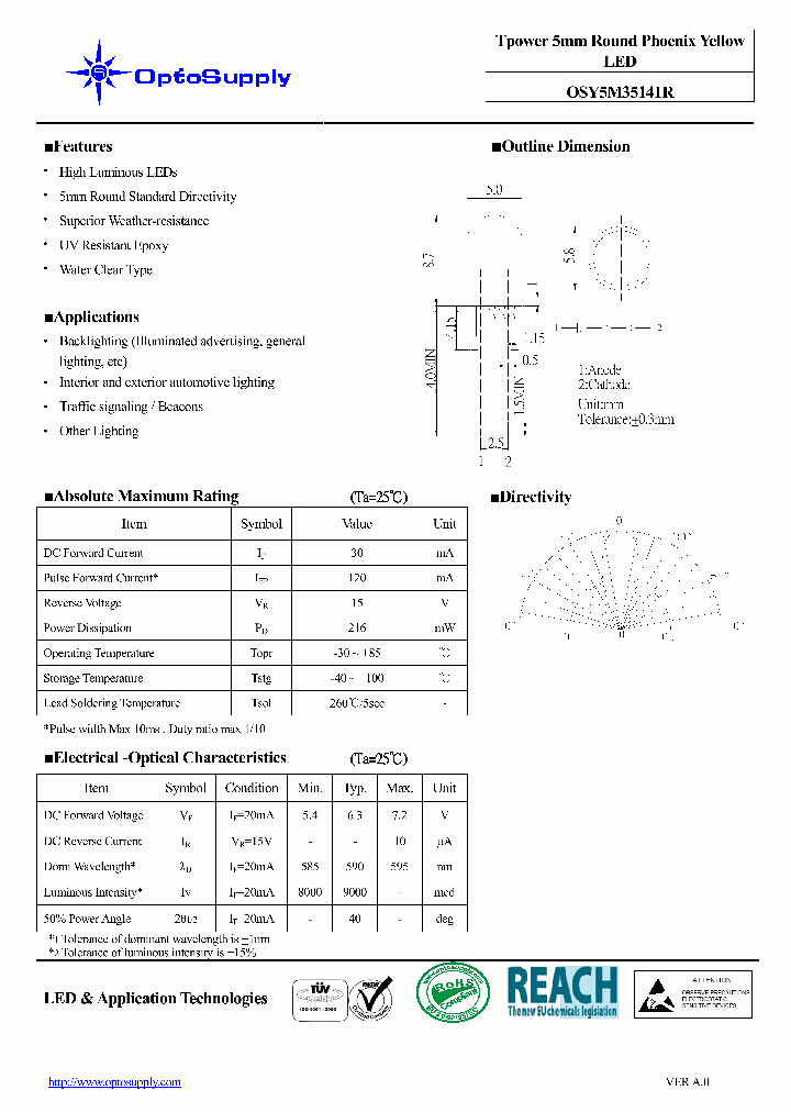 OSY5M35141R09_5625242.PDF Datasheet