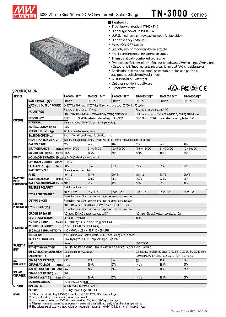 TN-3000-112_5626437.PDF Datasheet