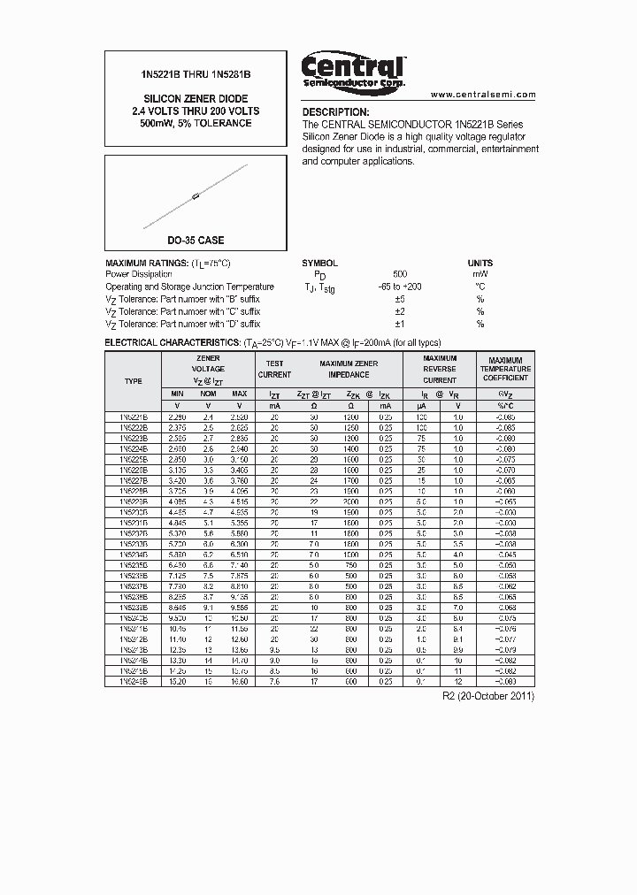 1N5272B_5627282.PDF Datasheet
