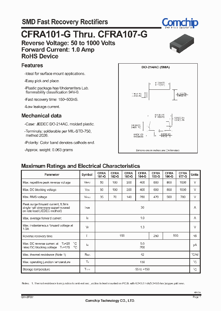 CFRA101-G12_5635509.PDF Datasheet