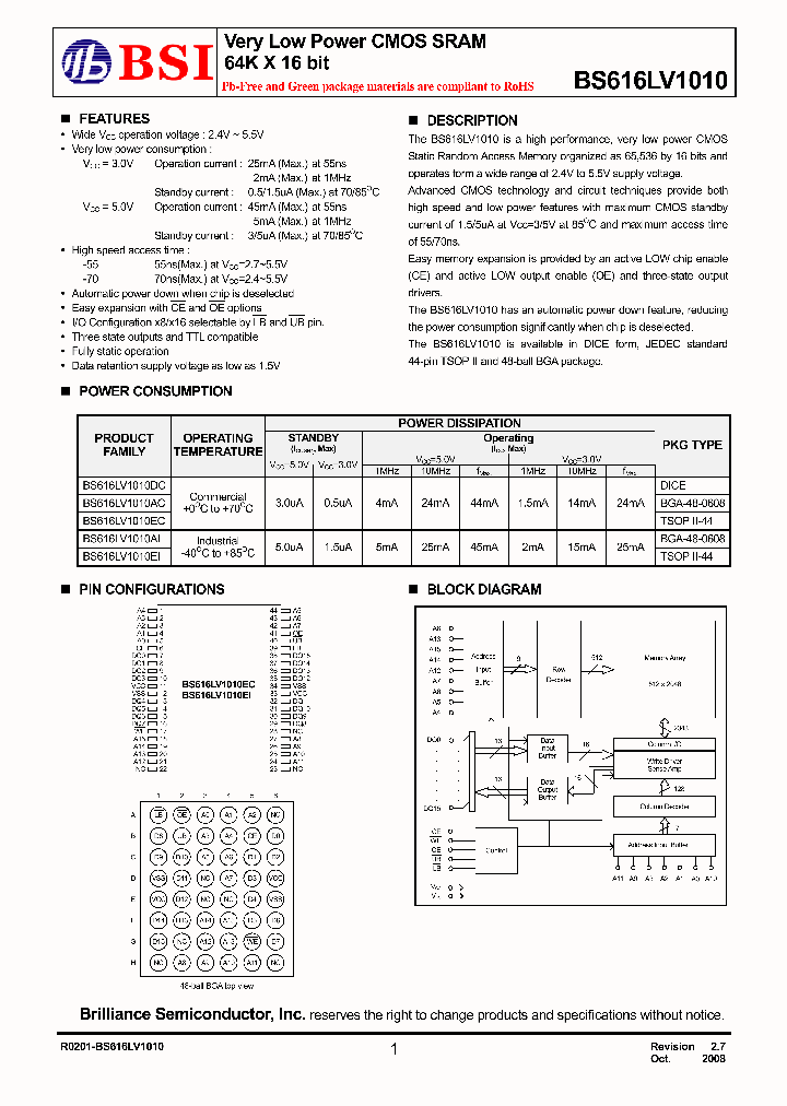 BS616LV1010ACP75_5640278.PDF Datasheet