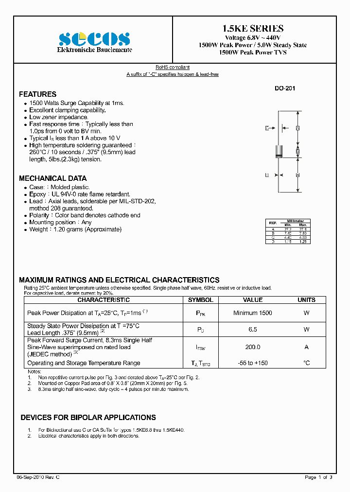 15KE91CA_5641655.PDF Datasheet
