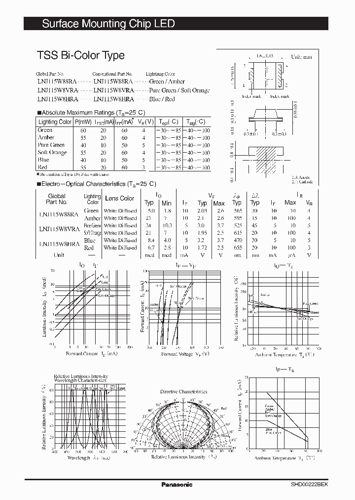 LNJ115W8HRA_5637923.PDF Datasheet