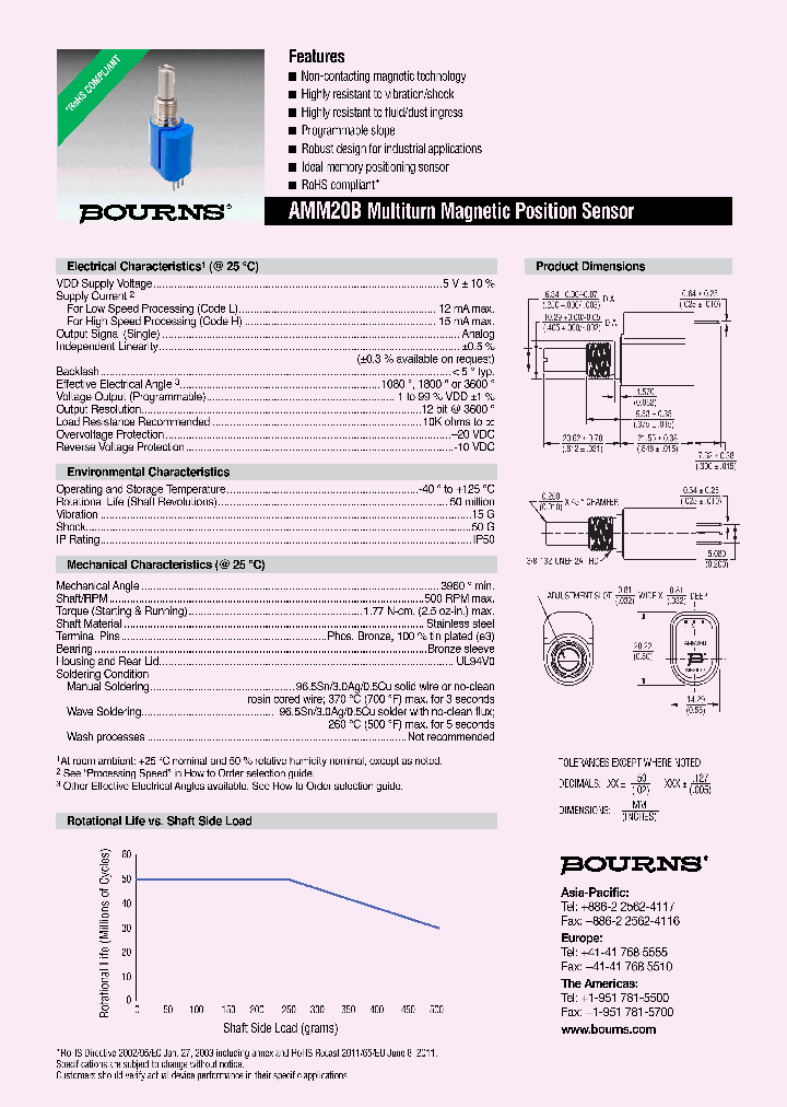 AMM20B5A1BLASL380_5635067.PDF Datasheet