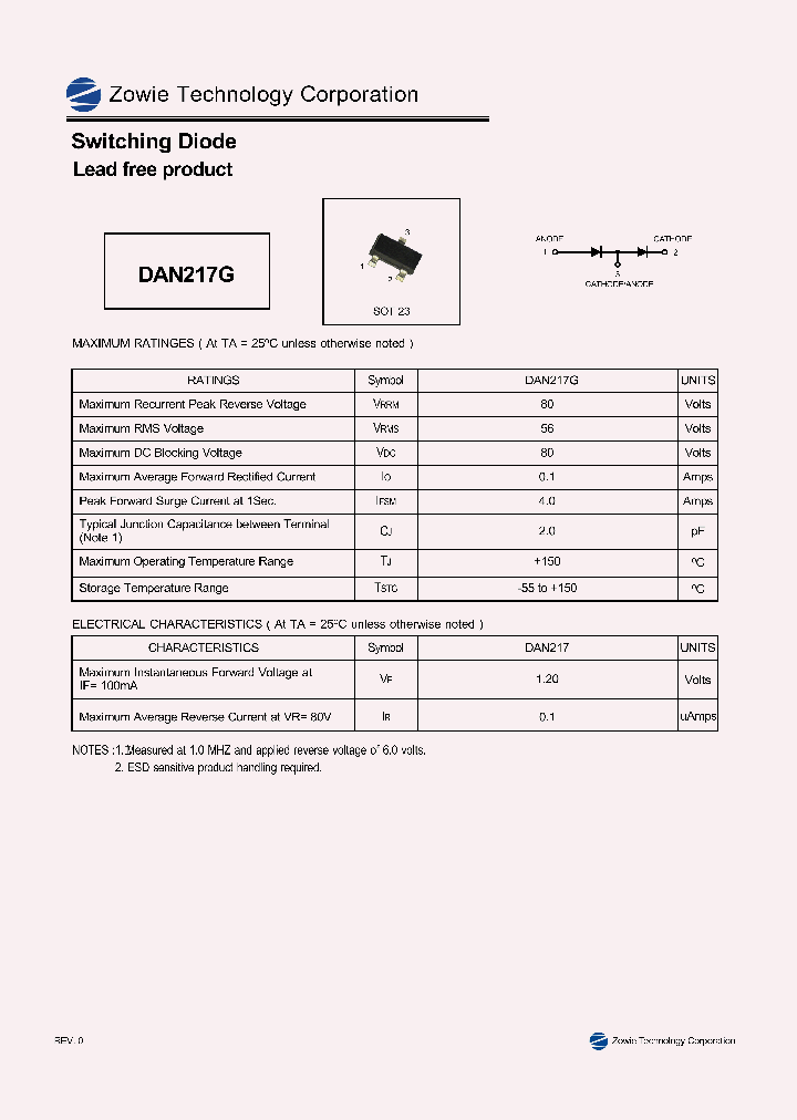 DAN217G_5633090.PDF Datasheet