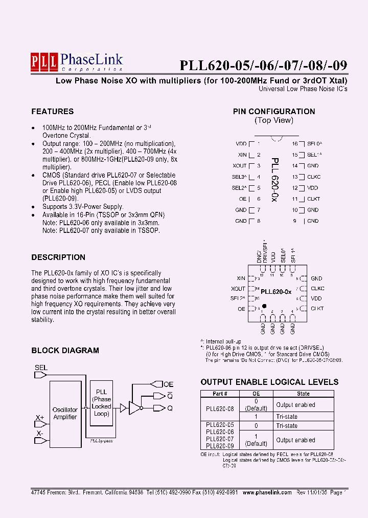 P620-06QCL_5630508.PDF Datasheet