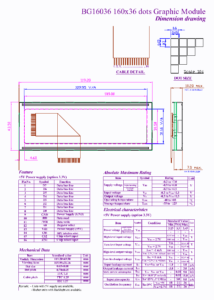BG16036_5629952.PDF Datasheet