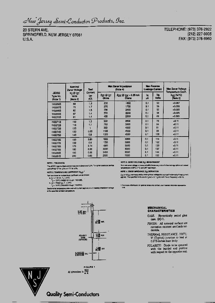 1N5272B_5627284.PDF Datasheet