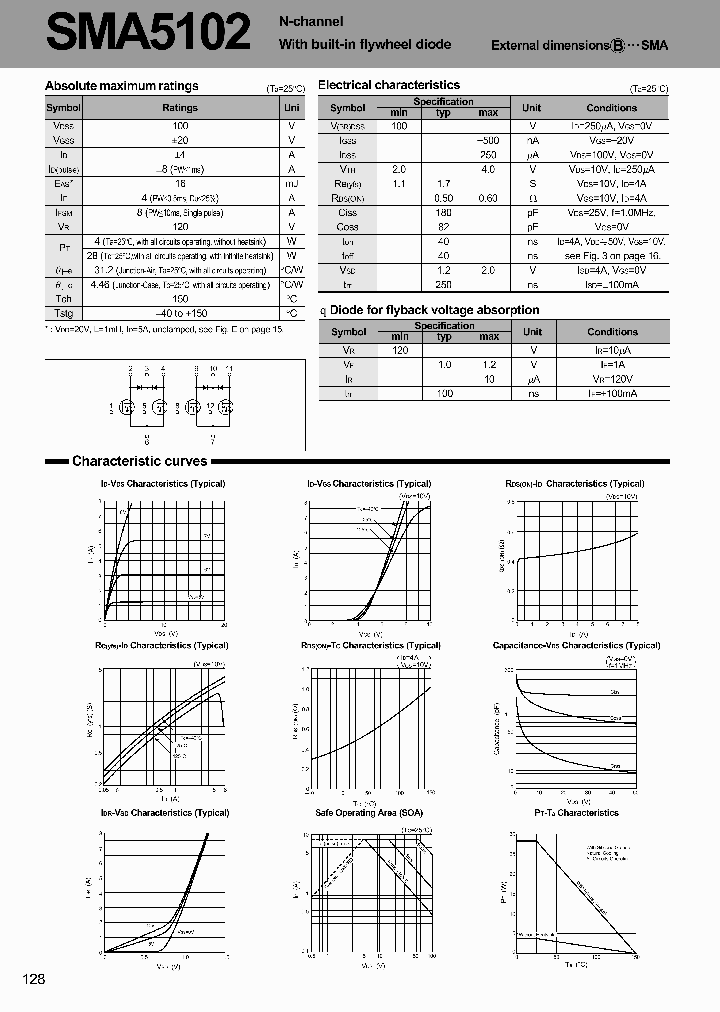 SMA5102_5642778.PDF Datasheet