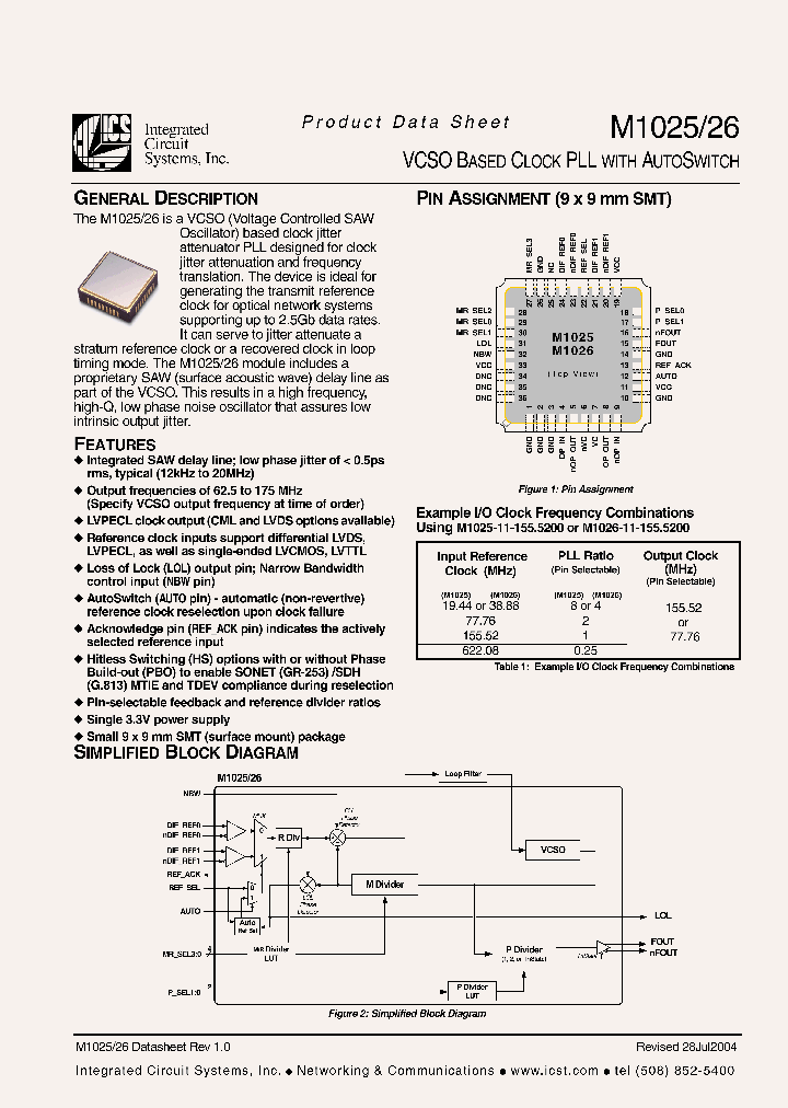 M1025-1Z-1677097_5646097.PDF Datasheet
