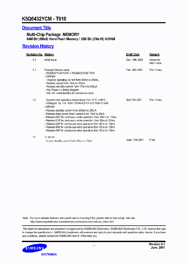 K5Q6432YCM-T010_5646414.PDF Datasheet