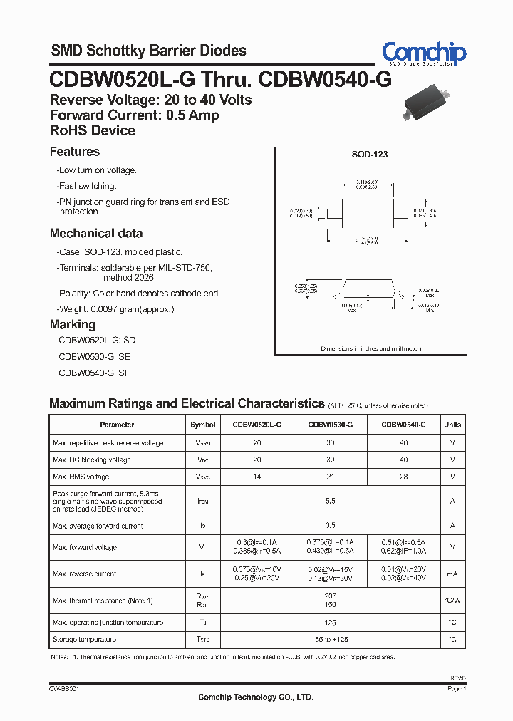 CDBW0530-G_5646553.PDF Datasheet