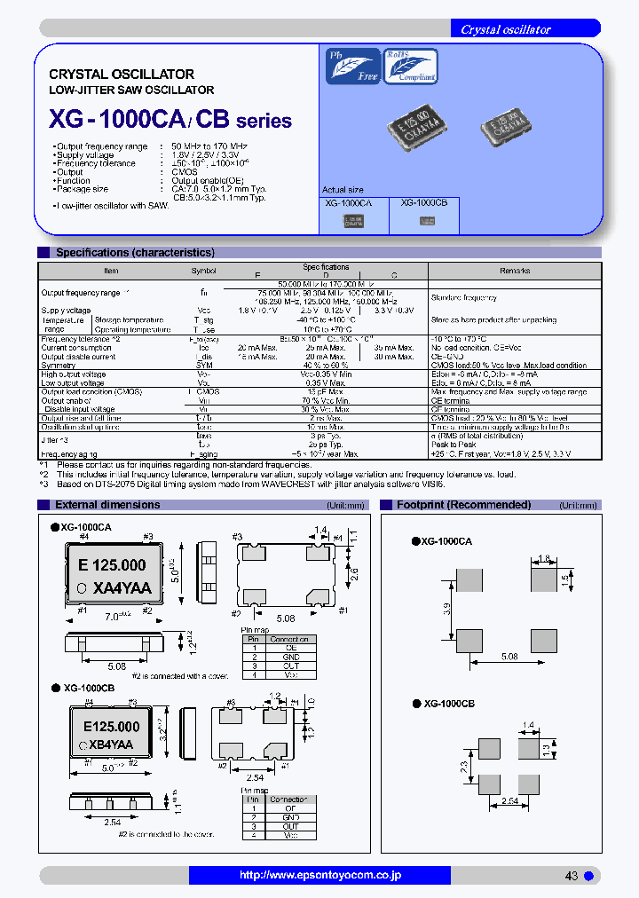 XG-1000CA_5648899.PDF Datasheet