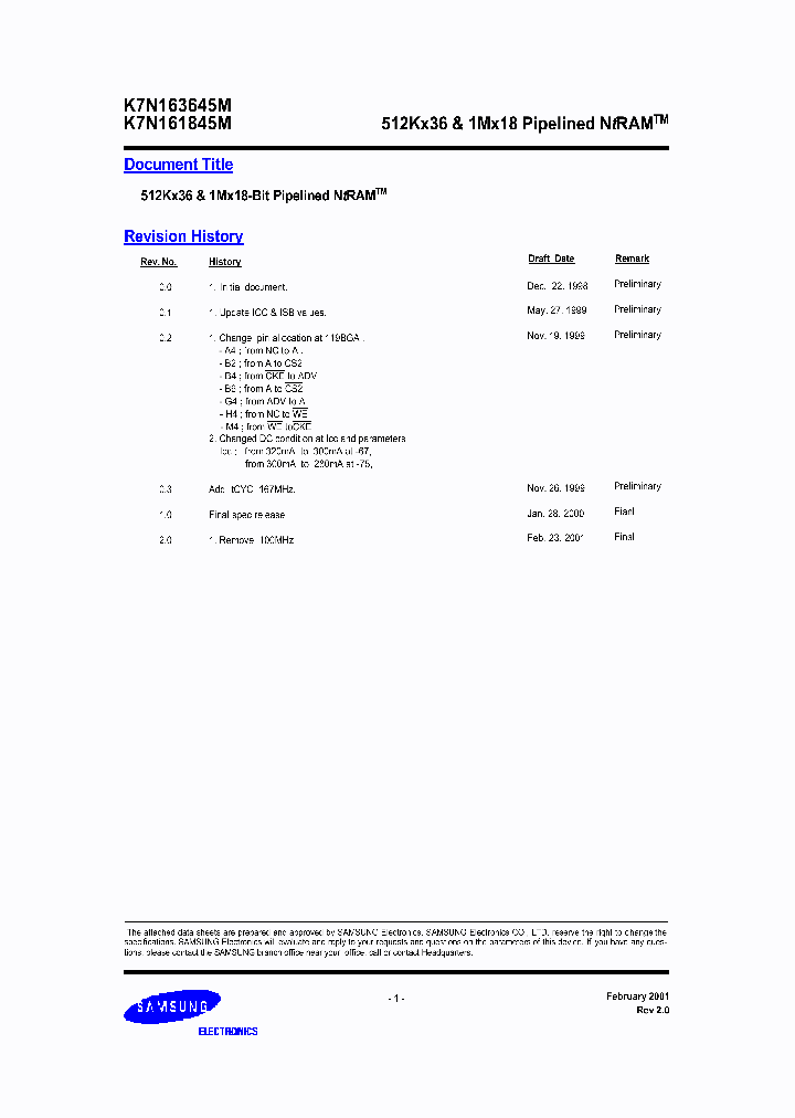 K7N163645MK7N161845M_5649552.PDF Datasheet