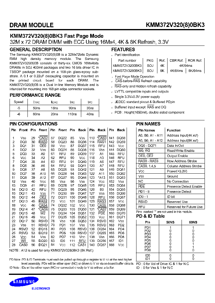 KMM372V3280BK3_5653420.PDF Datasheet
