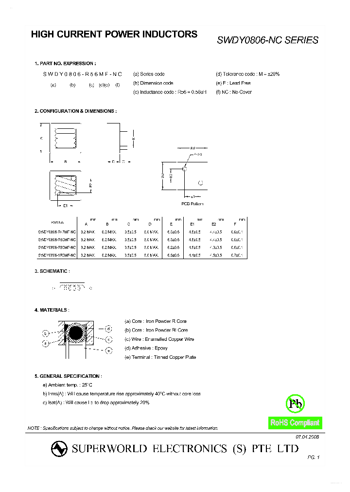 SWDY0806-1R0MF-NC_5655871.PDF Datasheet