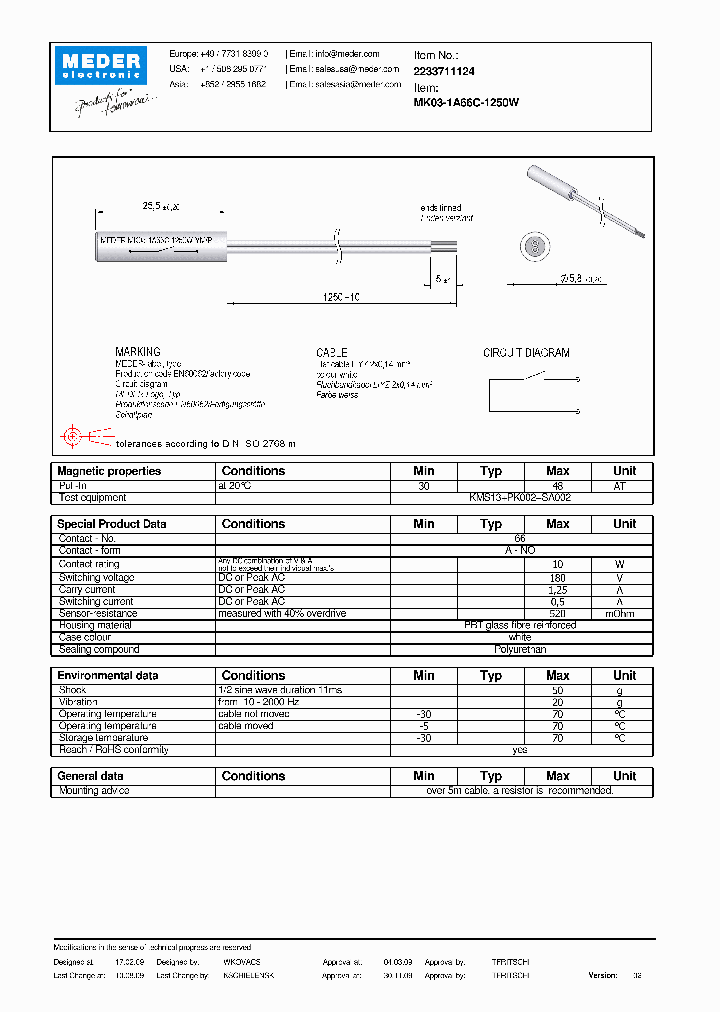 MK03-1A66C-1250W_5656279.PDF Datasheet