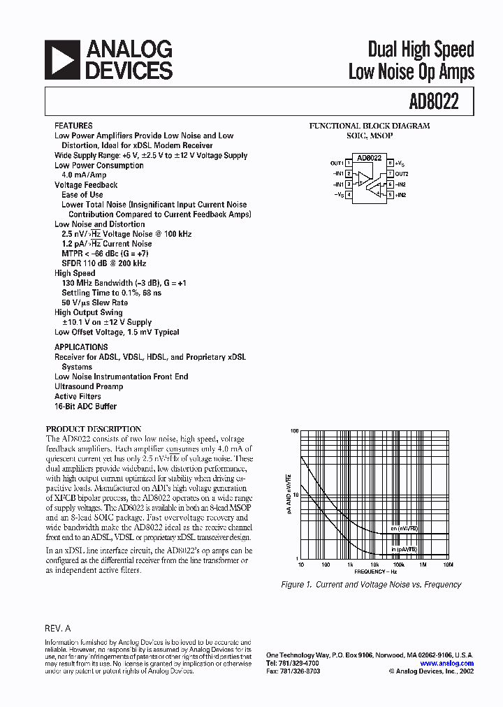 AD8022_5657724.PDF Datasheet