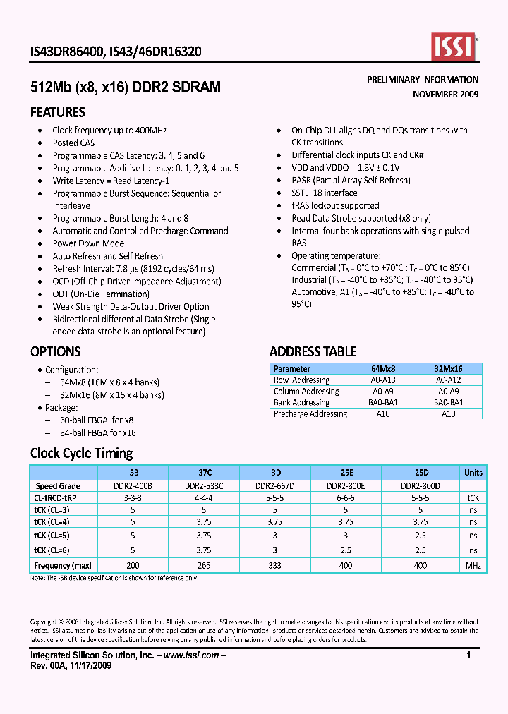 IS43DR86400_5658568.PDF Datasheet