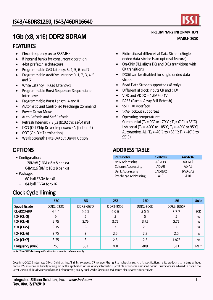 IS43DR81280_5658564.PDF Datasheet