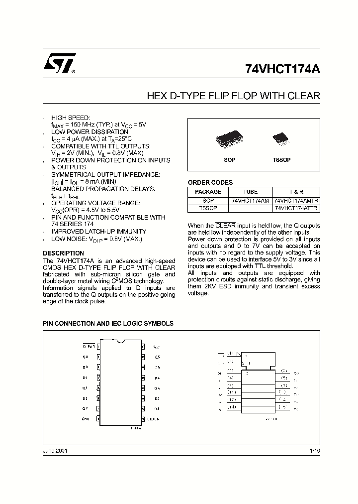 74VHCT174AM_5658878.PDF Datasheet