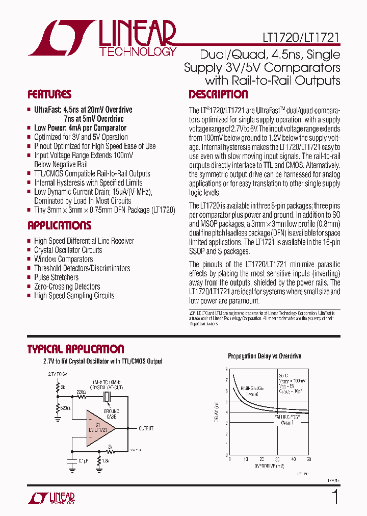 LT1721IGNTRPBF_5661467.PDF Datasheet