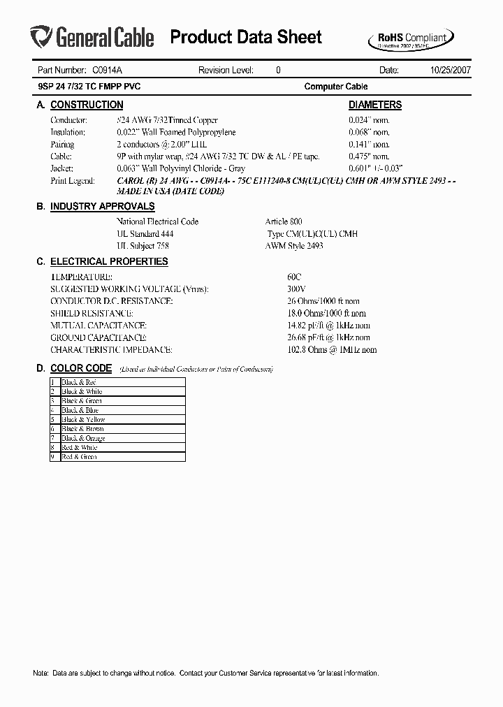 C0914A_5663171.PDF Datasheet
