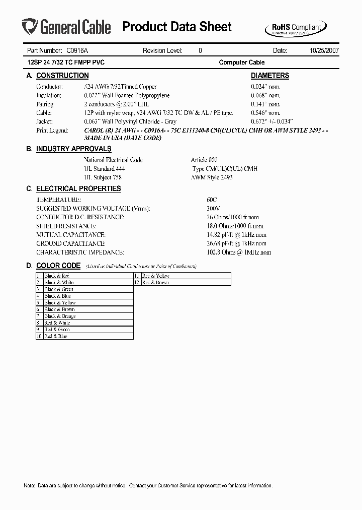 C0916A_5663172.PDF Datasheet