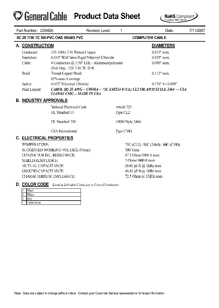 C0940A_5663177.PDF Datasheet