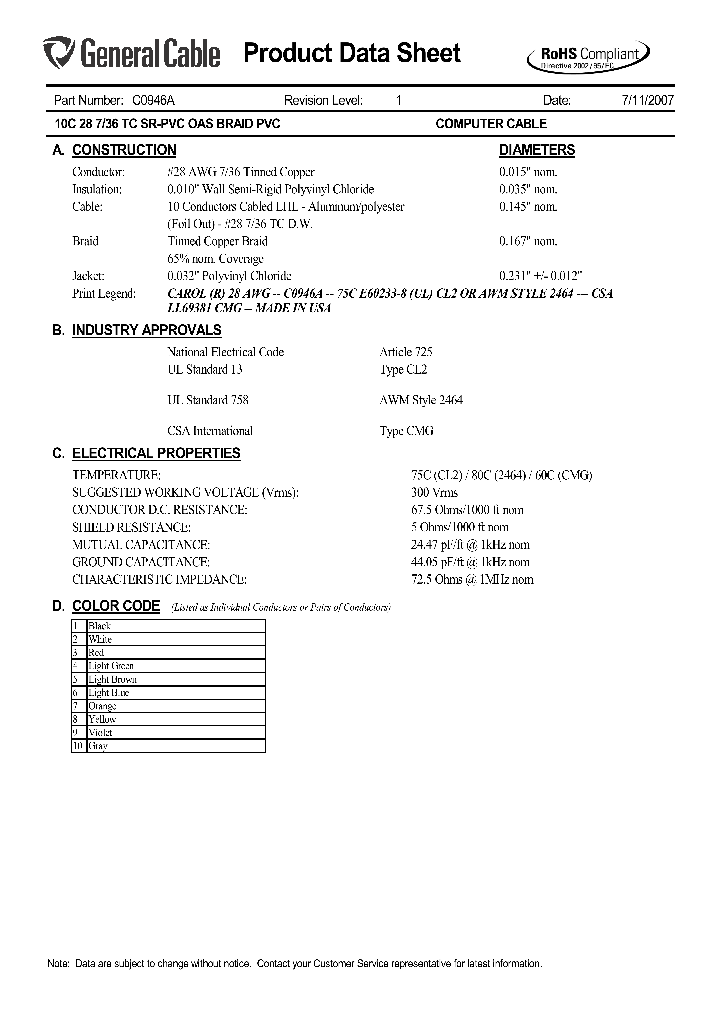 C0946A_5663183.PDF Datasheet