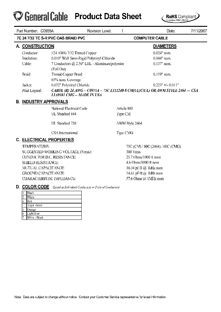 C0955A_5663190.PDF Datasheet