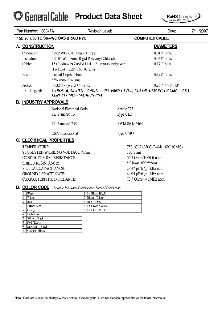 C0947A_5663184.PDF Datasheet