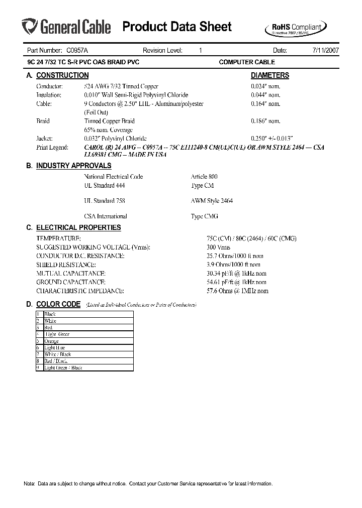 C0957A_5663192.PDF Datasheet