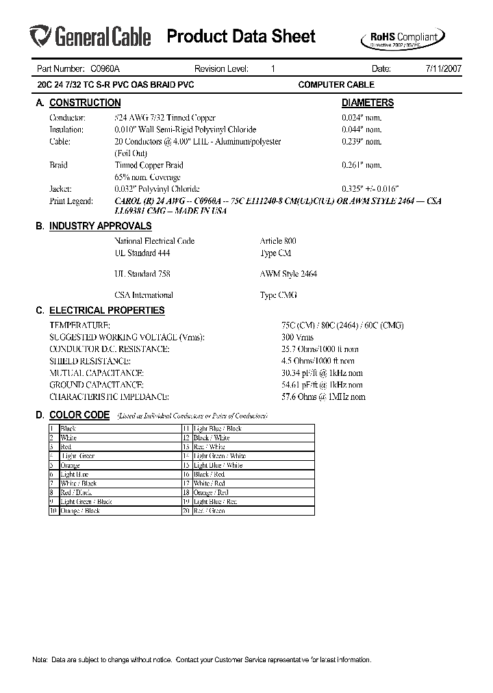 C0960A_5663195.PDF Datasheet