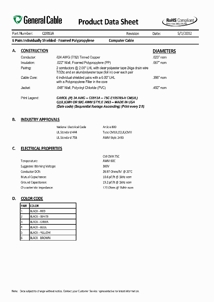 C0913A_5663170.PDF Datasheet