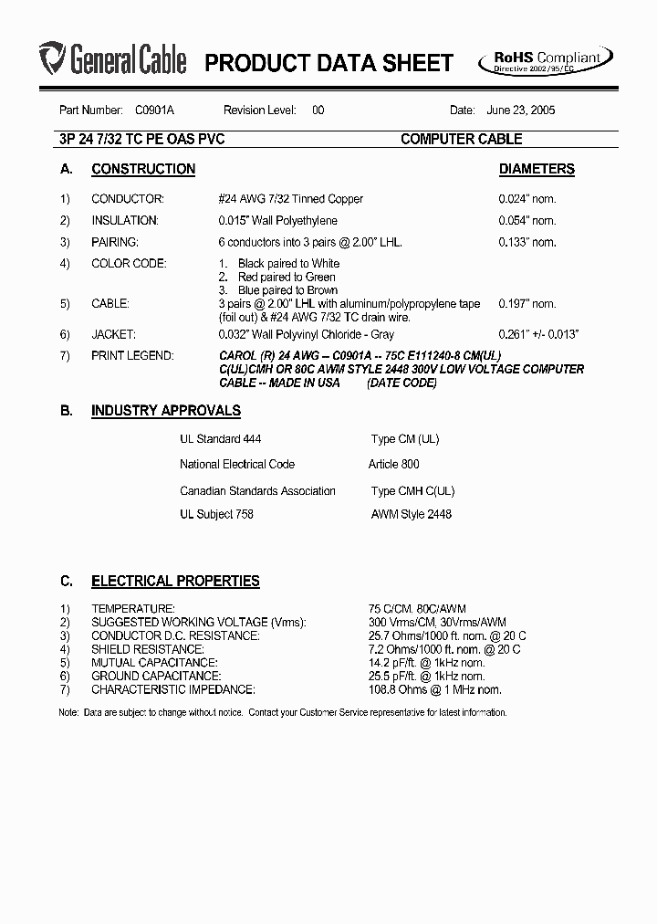 C0901A_5663166.PDF Datasheet