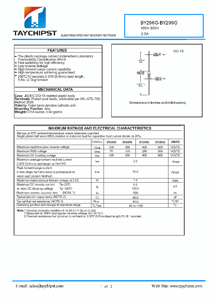 BY296G_5664943.PDF Datasheet