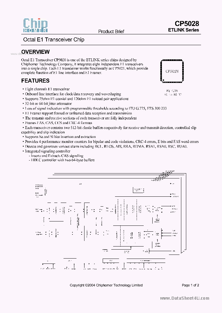 CP5028_5666009.PDF Datasheet