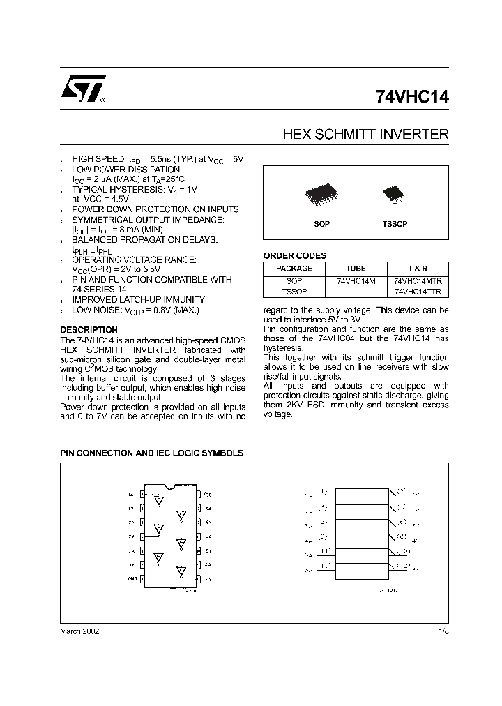 74VHC14M_5668799.PDF Datasheet