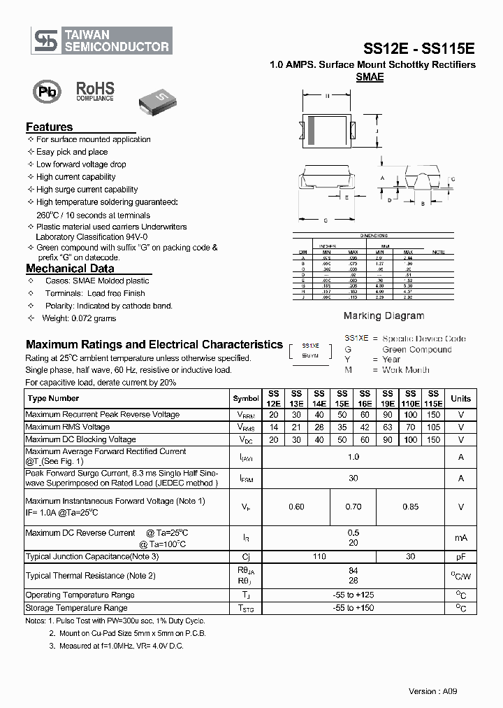 SS15E_5669438.PDF Datasheet