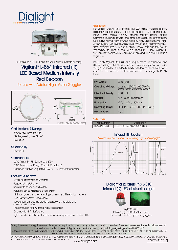 D464-R13-001_5670588.PDF Datasheet